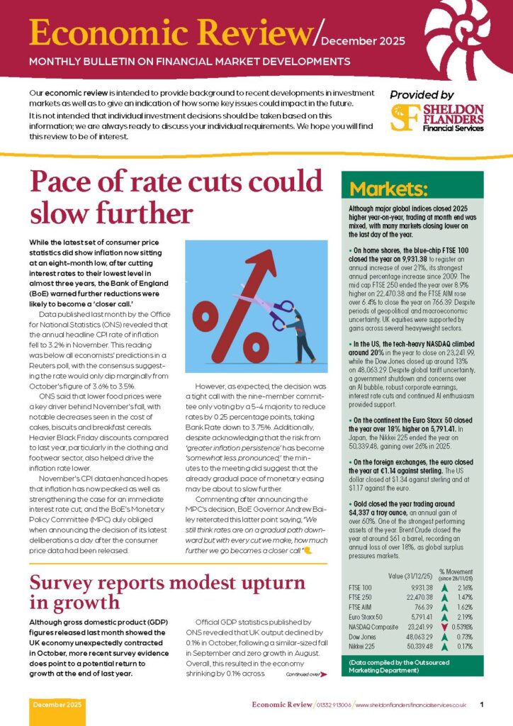 Economic Review – Dec 2025