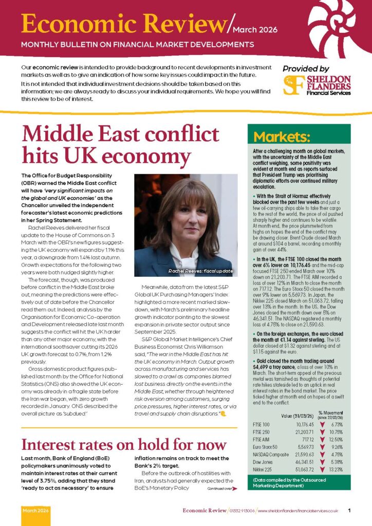 March 2026 – Economic review