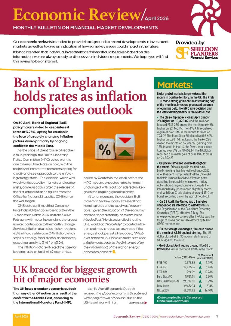 Economic review – April 2026