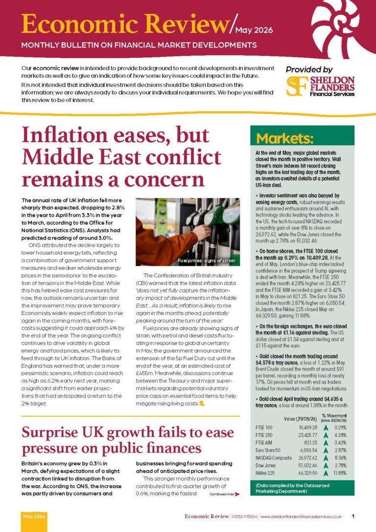 Economic Review – May 2026